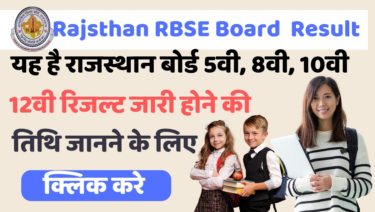 Rajsthan board result