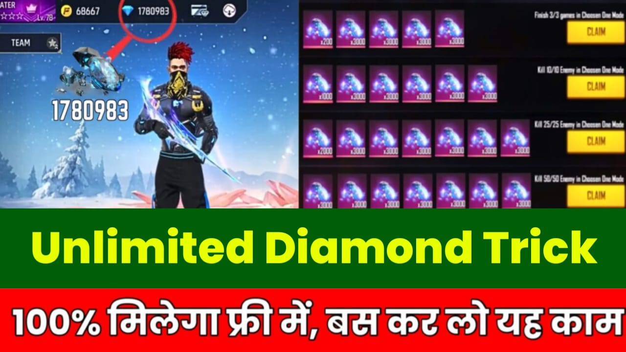 Garena Free Fire Max Unlimited Diamond Trick 2024: सभी गेमर्स फ्री में बहुत सारे डायमंड प्राप्त करे। ये आसान तरीका अपनाएं,(100% Working Trick)